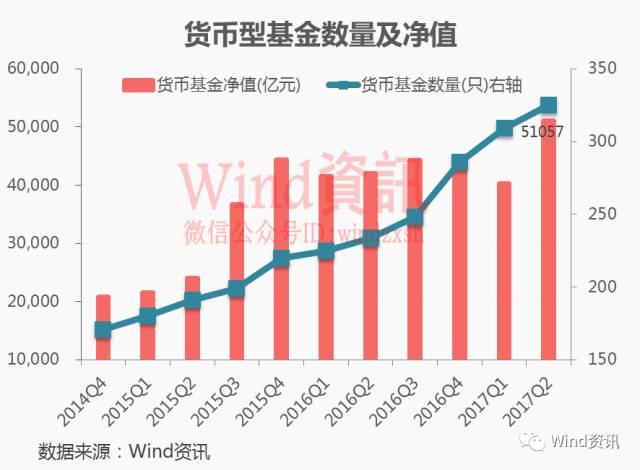 余额宝们坑惨银行，上市银行净利润流失近千亿